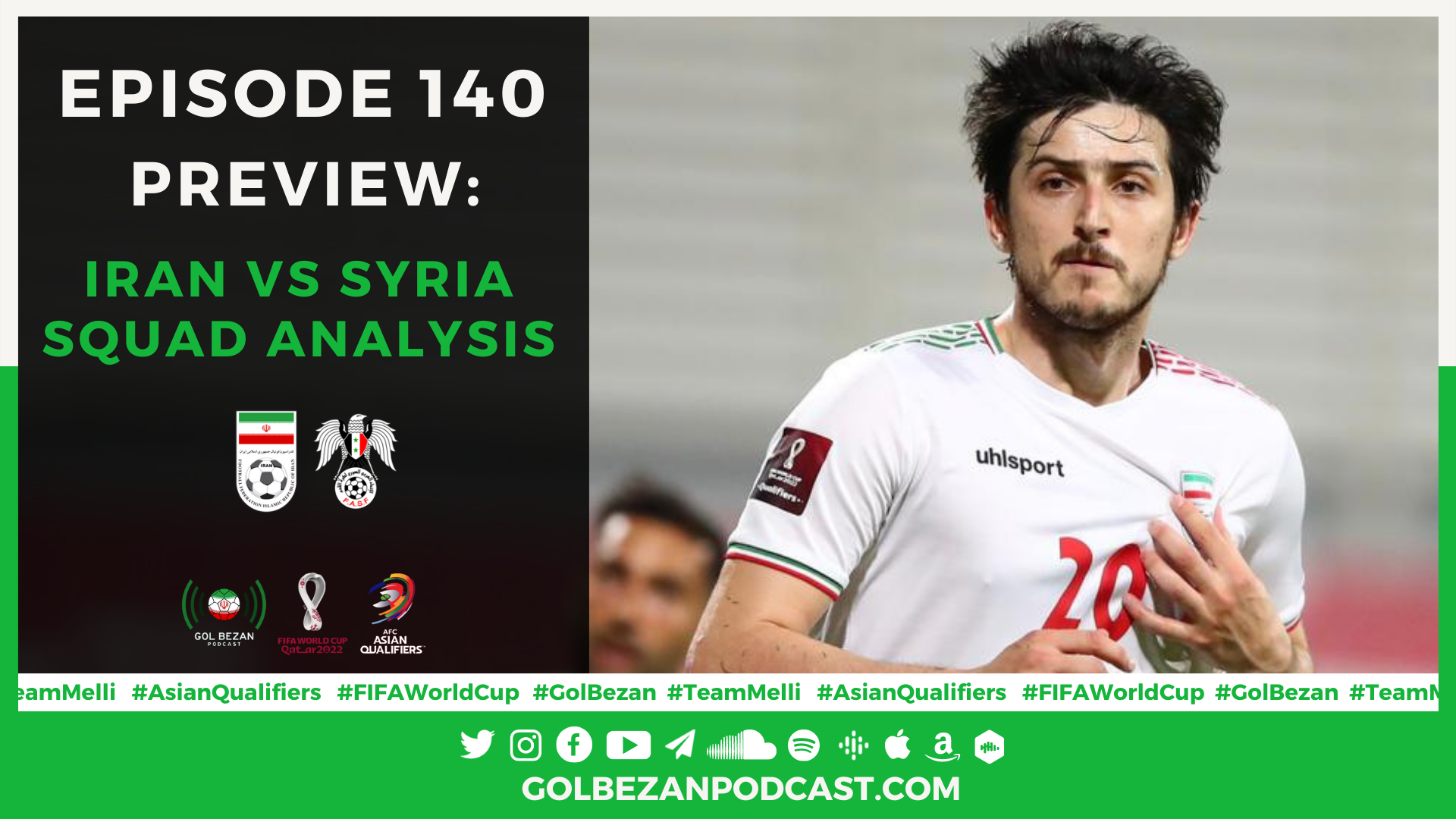 Preview: Iran vs. Syria | 2022 World Cup Qualifiers