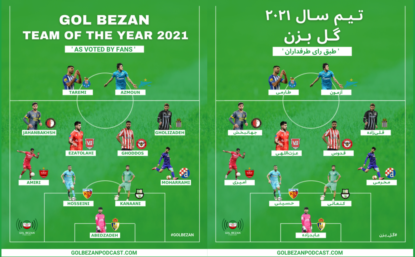 Gol Bezan Team Of The Year 2021